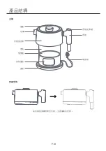 Preview for 14 page of German pool KTT-309 User Manual