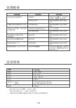 Preview for 18 page of German pool KTT-309 User Manual