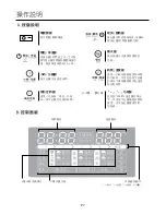 Preview for 7 page of German pool MRC-205 User Manual