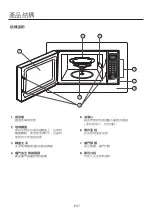 Предварительный просмотр 17 страницы German pool MVG-1712 Operating Instructions Manual