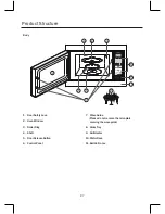 Preview for 7 page of German pool MVG-3014 User Manual