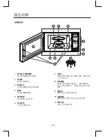 Preview for 19 page of German pool MVG-3014 User Manual