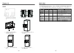 Предварительный просмотр 12 страницы German pool MVH-225D User Manual