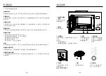 Предварительный просмотр 13 страницы German pool MVH-225D User Manual