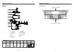 Preview for 14 page of German pool PAM-281 User Manual