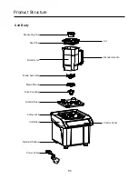 Предварительный просмотр 5 страницы German pool PHD-100 User Manual