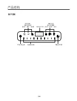 Предварительный просмотр 22 страницы German pool PHD-100 User Manual