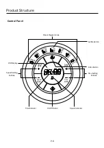 Preview for 6 page of German pool PRO-P10 User Manual