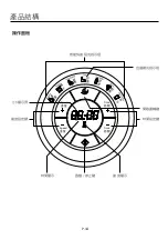 Preview for 14 page of German pool PRO-P10 User Manual