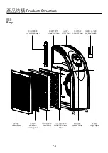 Preview for 4 page of German pool PUF-70 Operating Instructions Manual