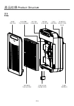 Предварительный просмотр 5 страницы German pool PUT-35 Operating Instructions Manual