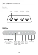 Предварительный просмотр 6 страницы German pool PUT-35 Operating Instructions Manual