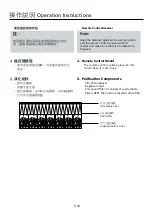 Предварительный просмотр 10 страницы German pool PUT-35 Operating Instructions Manual