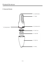 Предварительный просмотр 5 страницы German pool PUV-2 Operating Instructions Manual