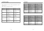 Предварительный просмотр 13 страницы German pool RHS 6328 User Manual