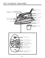 Preview for 4 page of German pool RT-2185 Operating Instructions Manual