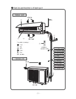 Предварительный просмотр 9 страницы German pool SC-09 Operating Instructions Manual