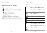 Предварительный просмотр 12 страницы German pool SGM-2519 User Manual