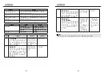 Предварительный просмотр 17 страницы German pool SGM-2519 User Manual