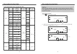 Предварительный просмотр 9 страницы German pool SGM-3620 User Manual