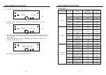 Предварительный просмотр 10 страницы German pool SGM-3620 User Manual