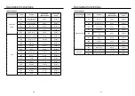 Предварительный просмотр 11 страницы German pool SGM-3620 User Manual