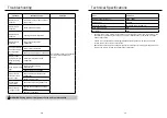 Предварительный просмотр 14 страницы German pool SGM-3620 User Manual