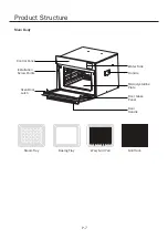 Предварительный просмотр 7 страницы German pool SGM-4228L User Manual