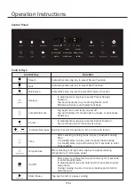 Предварительный просмотр 11 страницы German pool SGM-4228L User Manual