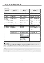 Предварительный просмотр 15 страницы German pool SGM-4228L User Manual