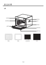 Предварительный просмотр 24 страницы German pool SGM-4228L User Manual