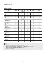 Предварительный просмотр 26 страницы German pool SGM-4228L User Manual