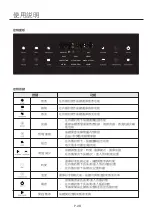 Предварительный просмотр 28 страницы German pool SGM-4228L User Manual