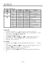 Предварительный просмотр 30 страницы German pool SGM-4228L User Manual