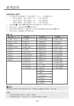 Предварительный просмотр 31 страницы German pool SGM-4228L User Manual