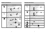 Предварительный просмотр 6 страницы German pool SGN-B4021 User Manual