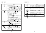 Preview for 13 page of German pool SGO-2140M User Manual