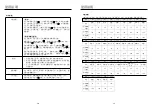 Preview for 14 page of German pool SGO-2140M User Manual