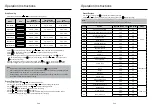 Preview for 6 page of German pool SGV-2020 User Manual