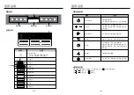 Preview for 11 page of German pool SGV-2020 User Manual