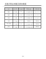 Preview for 10 page of German pool SGV-2613 Instruction Manual