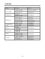 Preview for 15 page of German pool SGV-2613 Instruction Manual