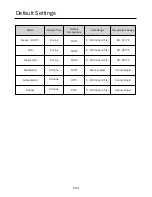 Preview for 24 page of German pool SGV-2613 Instruction Manual