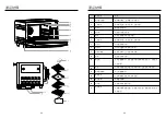 Предварительный просмотр 3 страницы German pool SGV-2617 User Manual