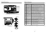 Предварительный просмотр 10 страницы German pool SGV-2617 User Manual