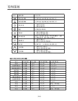 Preview for 11 page of German pool SGV-5221 User Manual