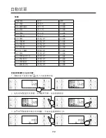 Preview for 12 page of German pool SGV-5221 User Manual