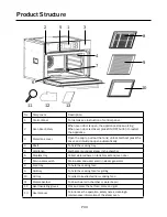 Preview for 33 page of German pool SGV-5221 User Manual