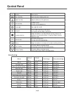 Preview for 35 page of German pool SGV-5221 User Manual