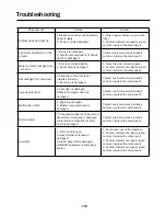 Preview for 48 page of German pool SGV-5221 User Manual